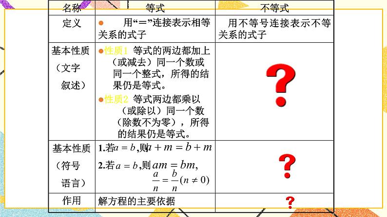 4.2不等式的基本性质 课件第3页