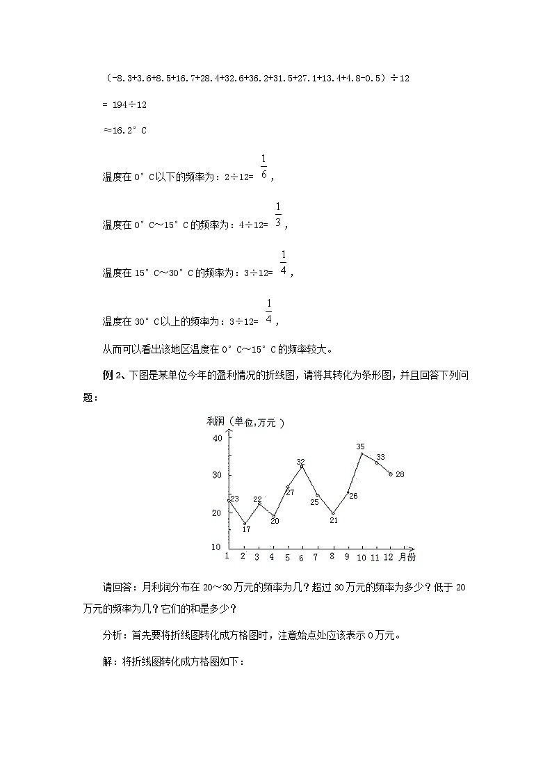 9.3数据的表示—扇形统计图 课件＋教案02