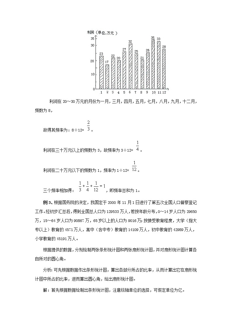 9.3数据的表示—扇形统计图 课件＋教案03