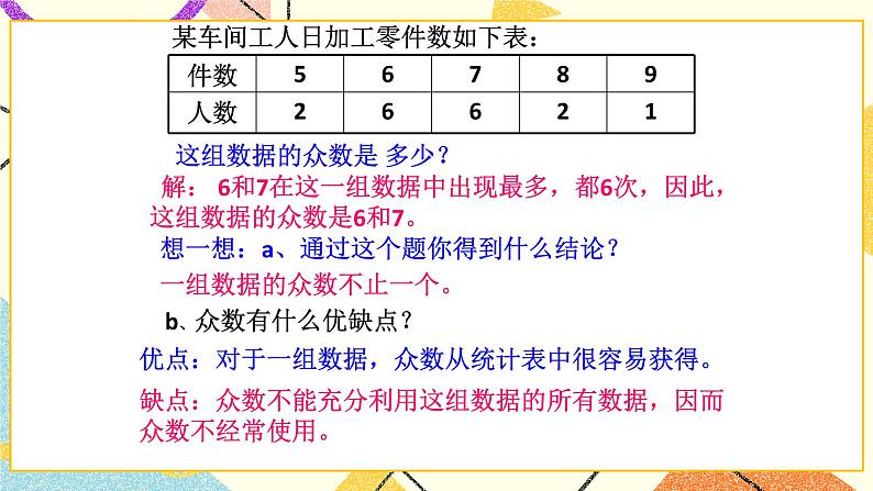 9.6 众数和中位数 课件＋教案05