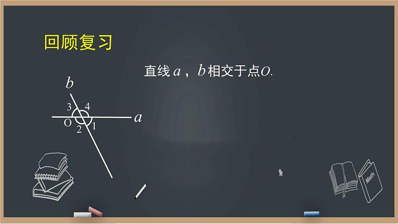 初一数学（北京版）同位角、内错角、同旁内角-PPT02