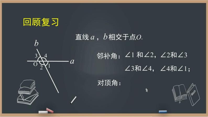 初一数学（北京版）同位角、内错角、同旁内角-PPT03