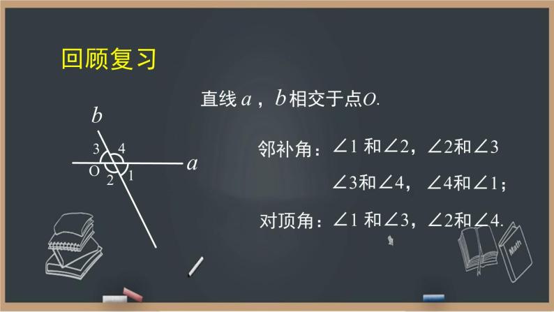 初一数学（北京版）同位角、内错角、同旁内角-PPT04