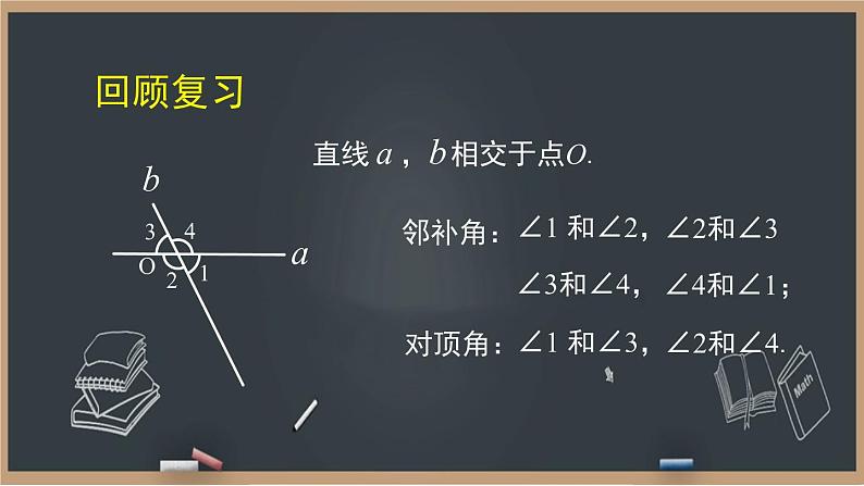 初一数学（北京版）同位角、内错角、同旁内角-PPT04