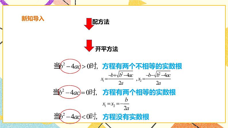 17.3一元二次方程根的判别式 课件＋教案＋练习04