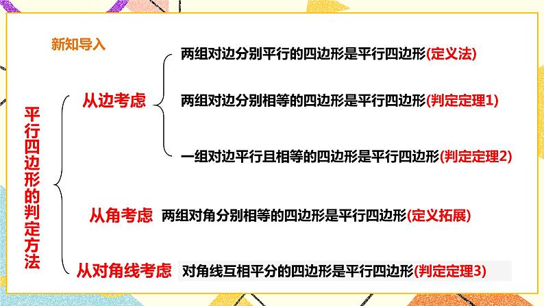 19.2.4三角形的中位线定理 课件第2页