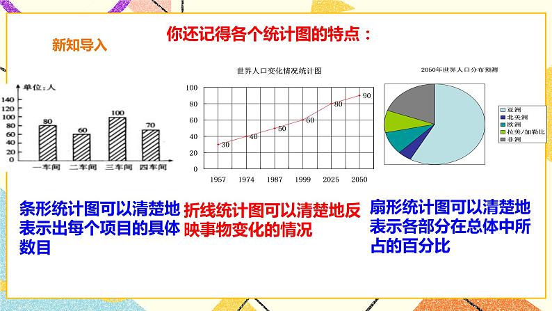 20.1数据的频数分布 课件＋教案＋练习02