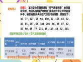 20.1数据的频数分布 课件＋教案＋练习