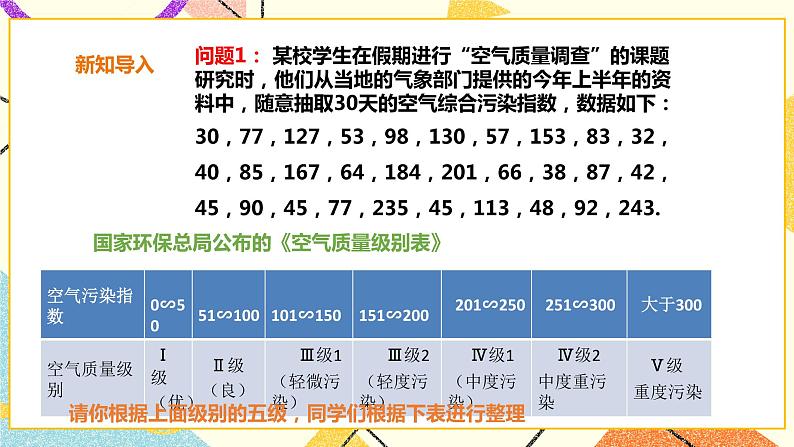 20.1数据的频数分布 课件＋教案＋练习04