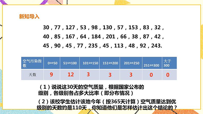 20.1数据的频数分布 课件＋教案＋练习05