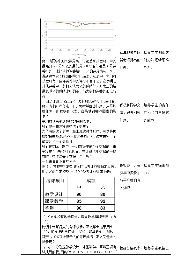 20.2.1平均数 课件＋教案＋练习03