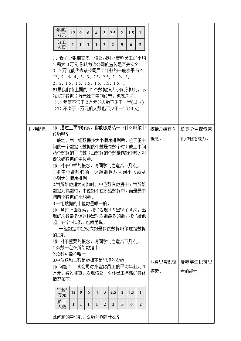 20.2.2中位数与众数 教案第2页