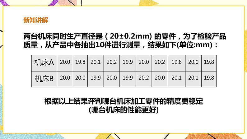 20.2.4数据的离散程度-方差 课件第3页