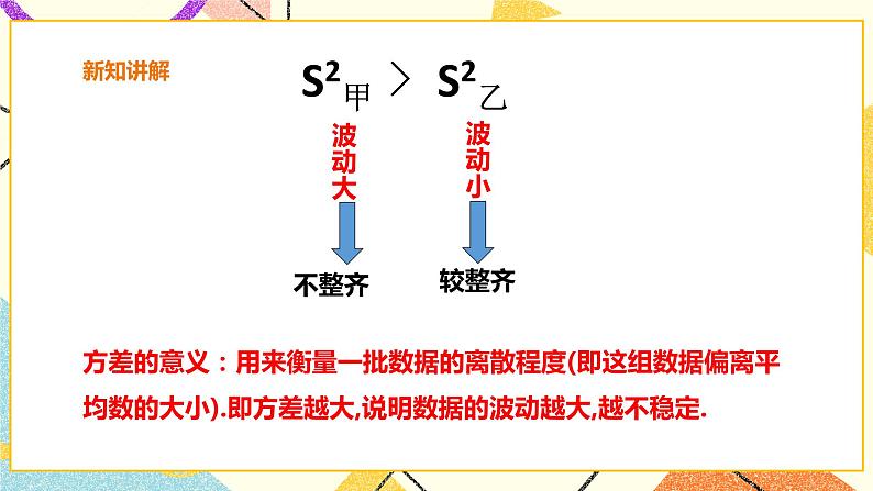 20.2.4数据的离散程度-方差 课件第8页