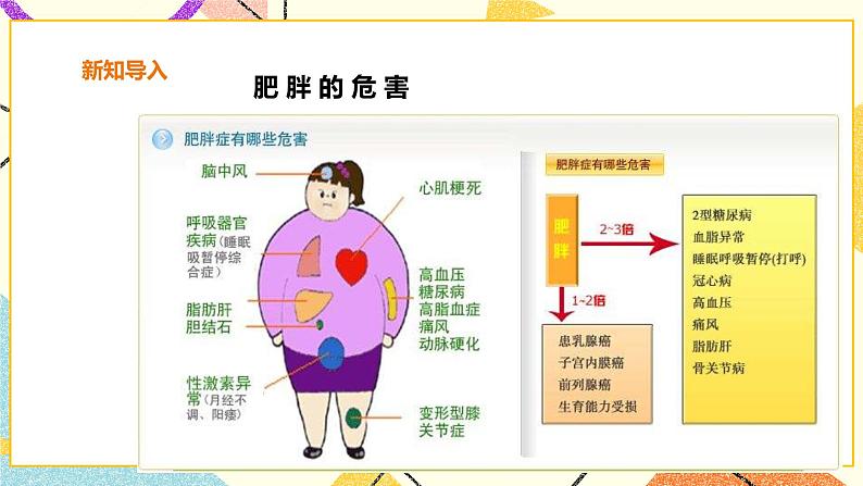 20.3综合与实践 体重指数 课件第4页
