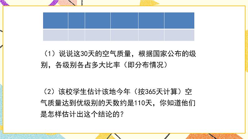 18.4 频数分布表与直方图 课件＋教案06