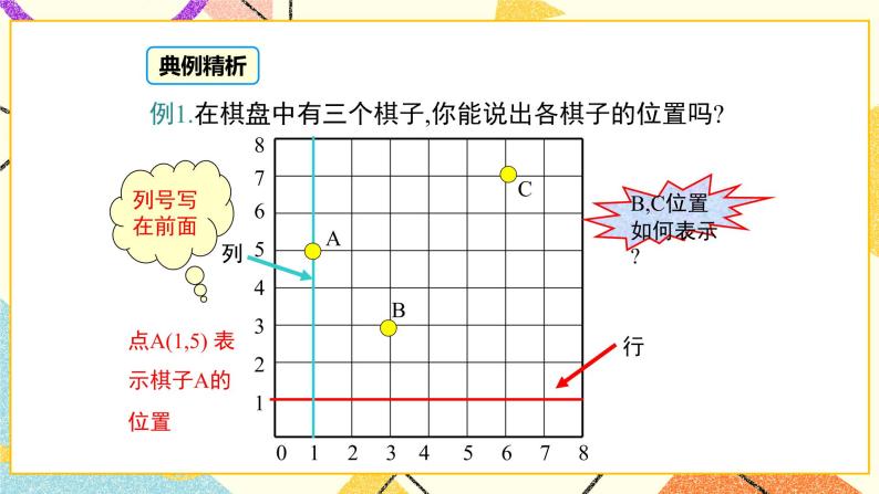 19.1 确定平面上物体的位置 课件＋教案08