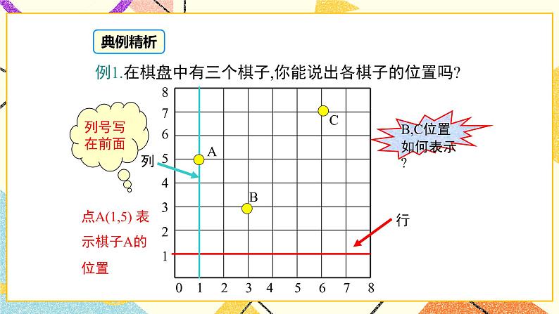 19.1 确定平面上物体的位置 课件＋教案08