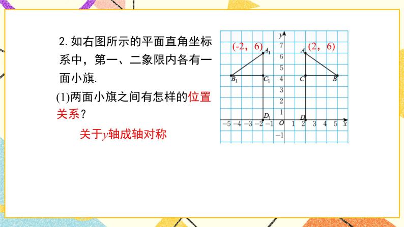 19.4 第2课时 图形的轴对称、缩放与坐标变化 课件＋教案06