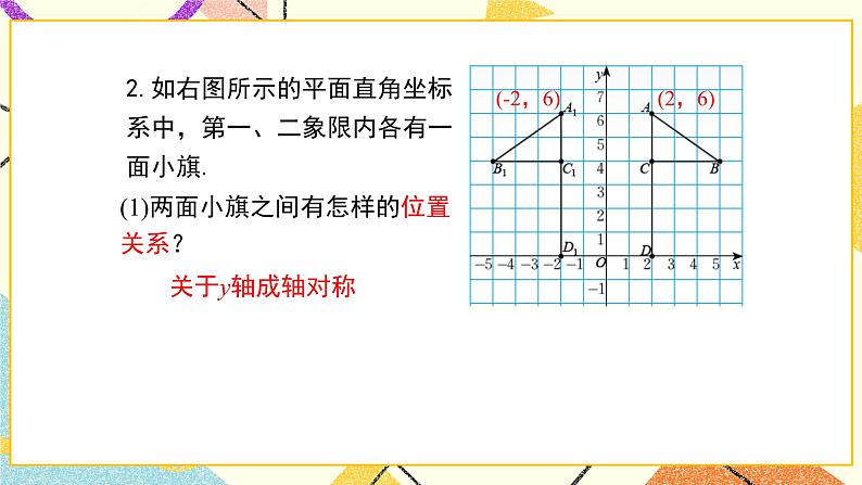 19.4 第2课时 图形的轴对称、缩放与坐标变化 课件＋教案06