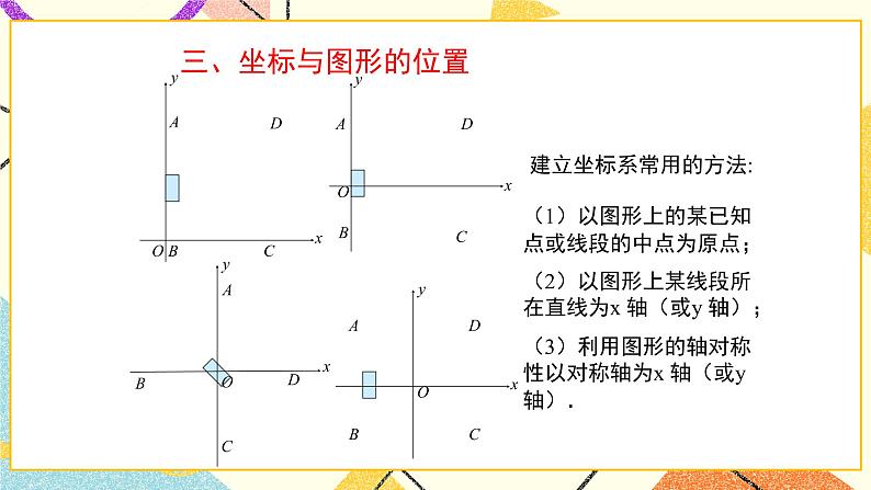 第十九章复习 课件＋教案05