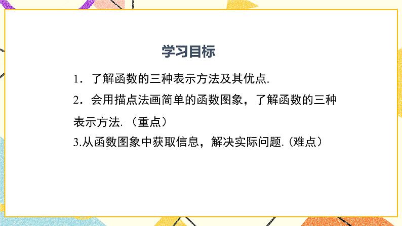 20.3 函数的表示 课件第2页