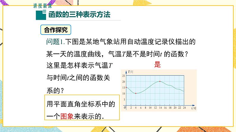 20.3 函数的表示 课件第4页