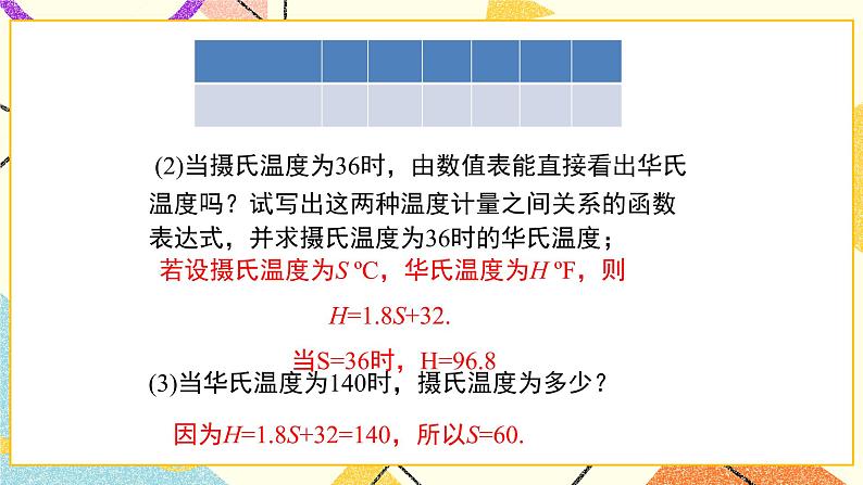 20.4 函数的初步应用 课件＋教案05