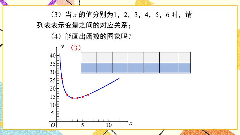 20.4 函数的初步应用 课件＋教案07