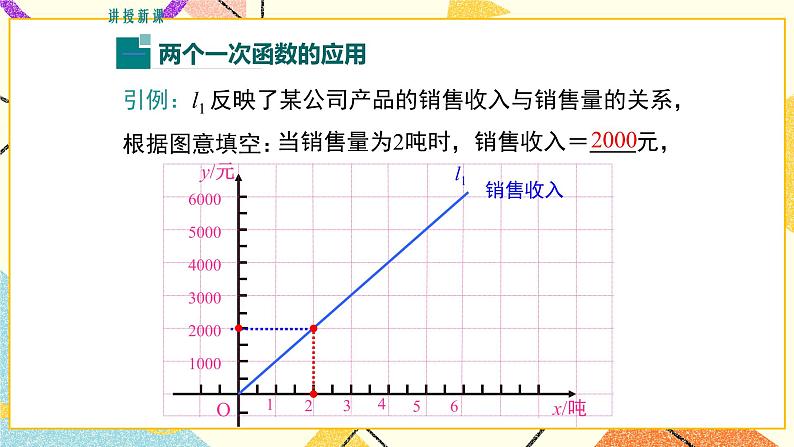 21.4 第2课时 两个一次函数的综合应用 课件＋教案04