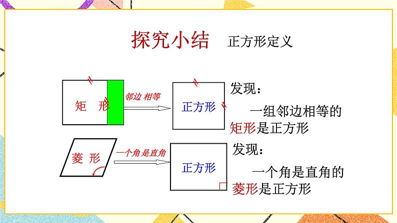 6.3特殊的平行四边形（4）课件第5页