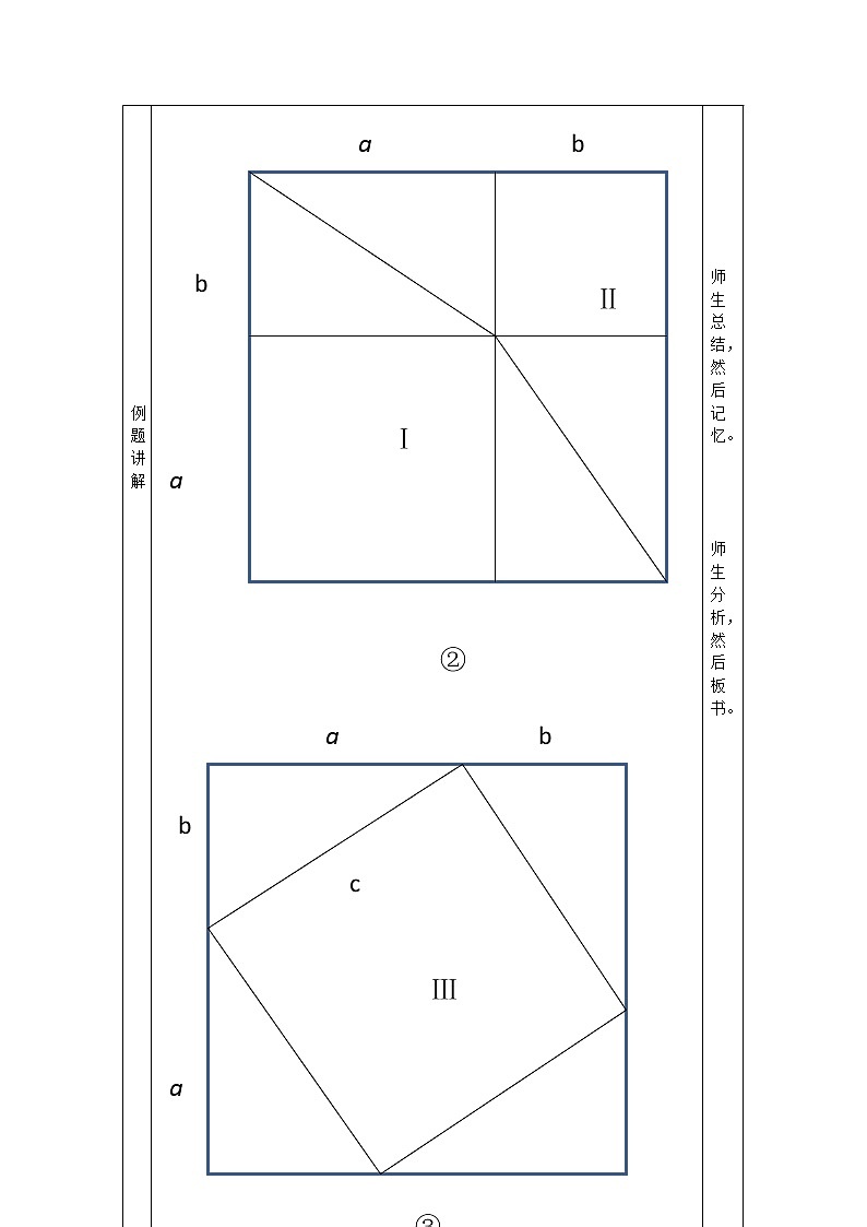 7.2勾股定理 课件+教案03