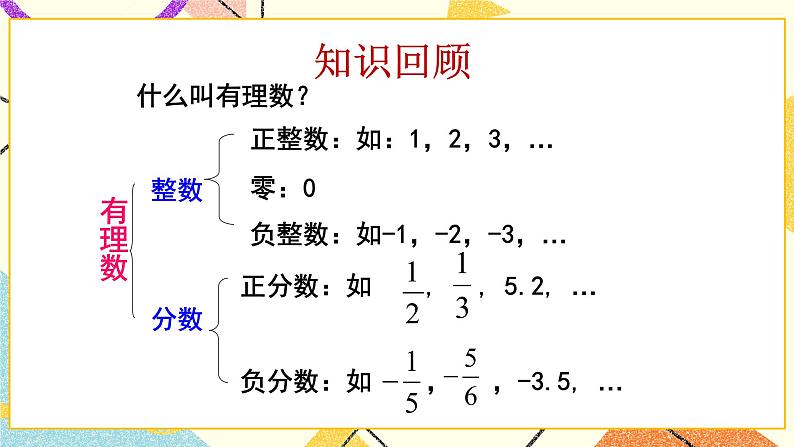 7.3 根号2是有理数吗（1）课件+教案03