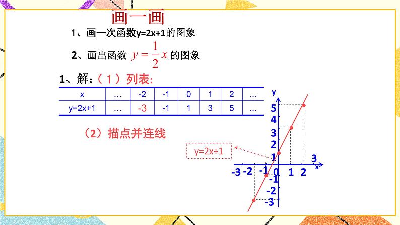 10.2一次函数和它的图象（2）课件+教案04