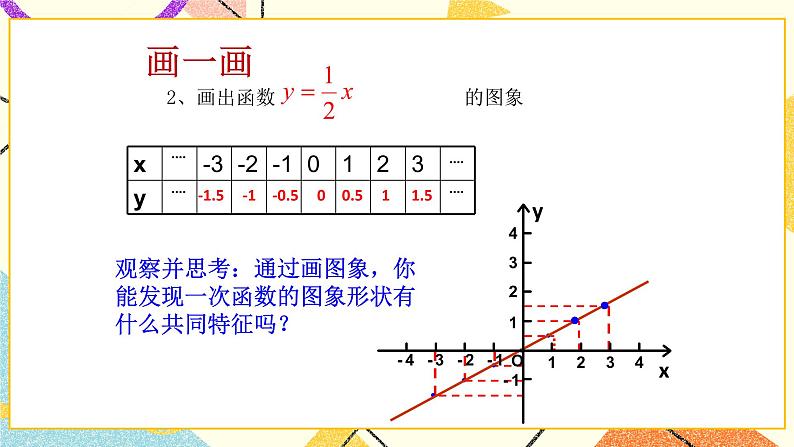 10.2一次函数和它的图象（2）课件+教案05