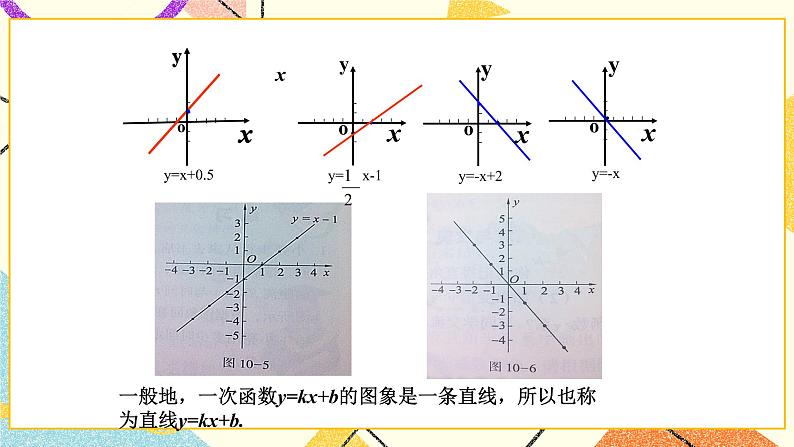 10.2一次函数和它的图象（2）课件+教案06