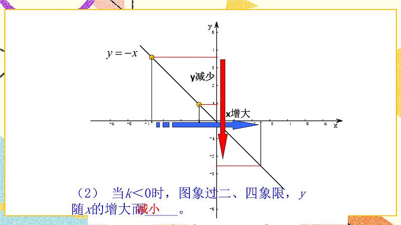 10.3一次函数的性质 课件+教案06