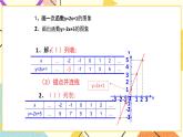 10.6一次函数的应用 课件