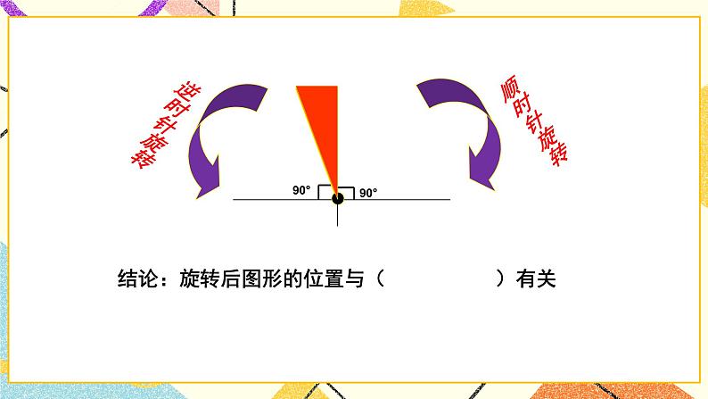 11.2图形的旋转（1）课件+教案05