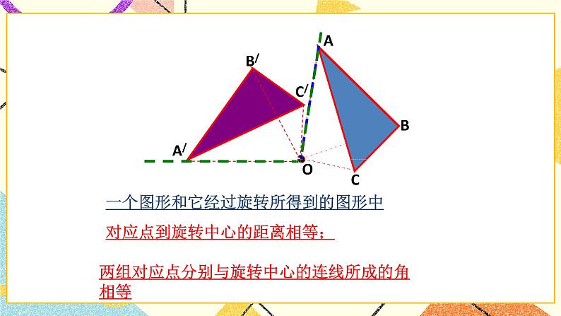 11.2图形的旋转（1）课件+教案08