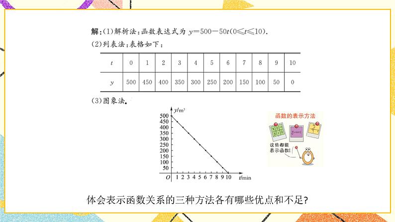 5.1函数与它的表示法第1课时 课件＋教案04