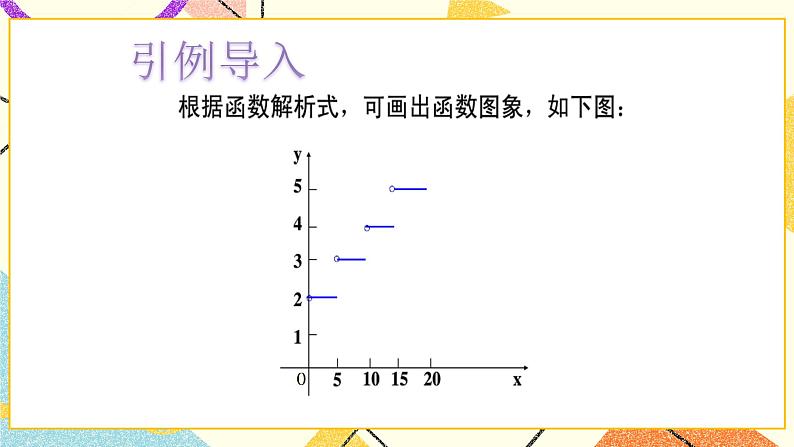 5.1函数与它的表示法第3课时 课件＋教案05