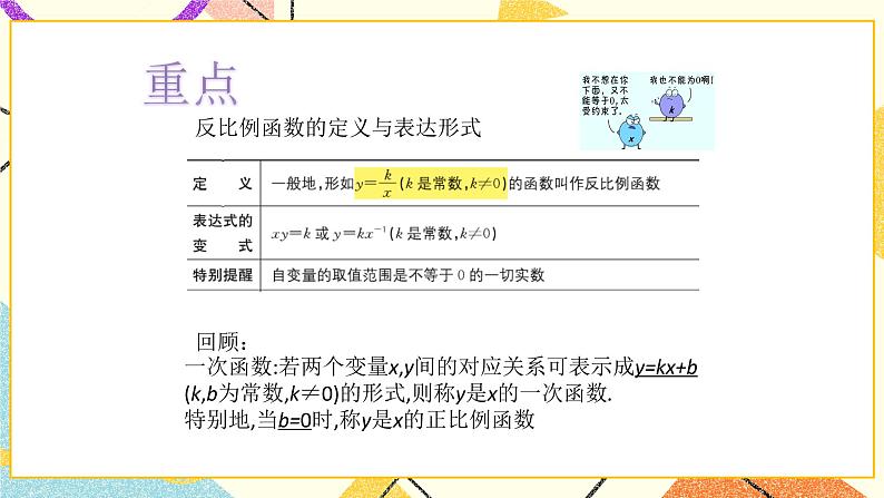 5.2反比例函数第1课时 课件＋教案04