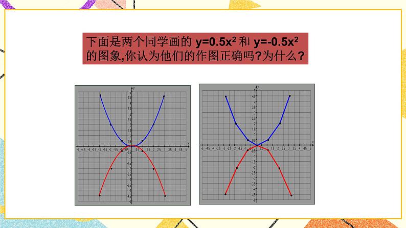 5.4二次函数的图象和性质第1课时 课件＋教案05