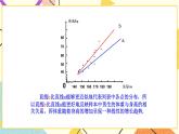 6.4随机现象的变化趋势 课件＋教案