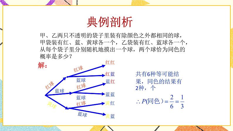 6.7利用画树状图和列表计算概率第2课时 课件＋教案03