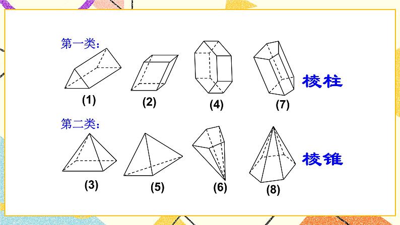 7.1几种常见的几何体 课件＋教案04