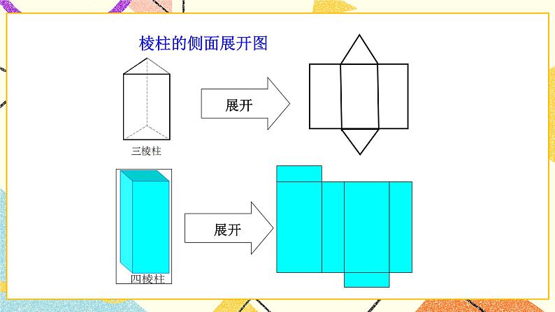 7.2直棱柱的侧面展开图第1课时 课件＋教案06