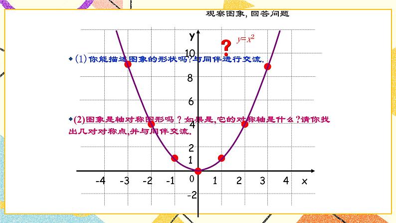 26.2二次函数的图象与性质（1）课件05