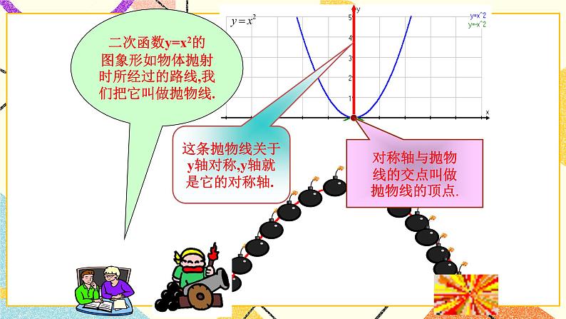 26.2二次函数的图象与性质（1）课件08